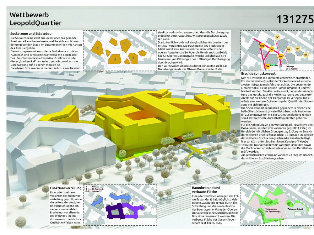Urbane vernetzte Inseln Wettbewerb LeopoldsQuartier