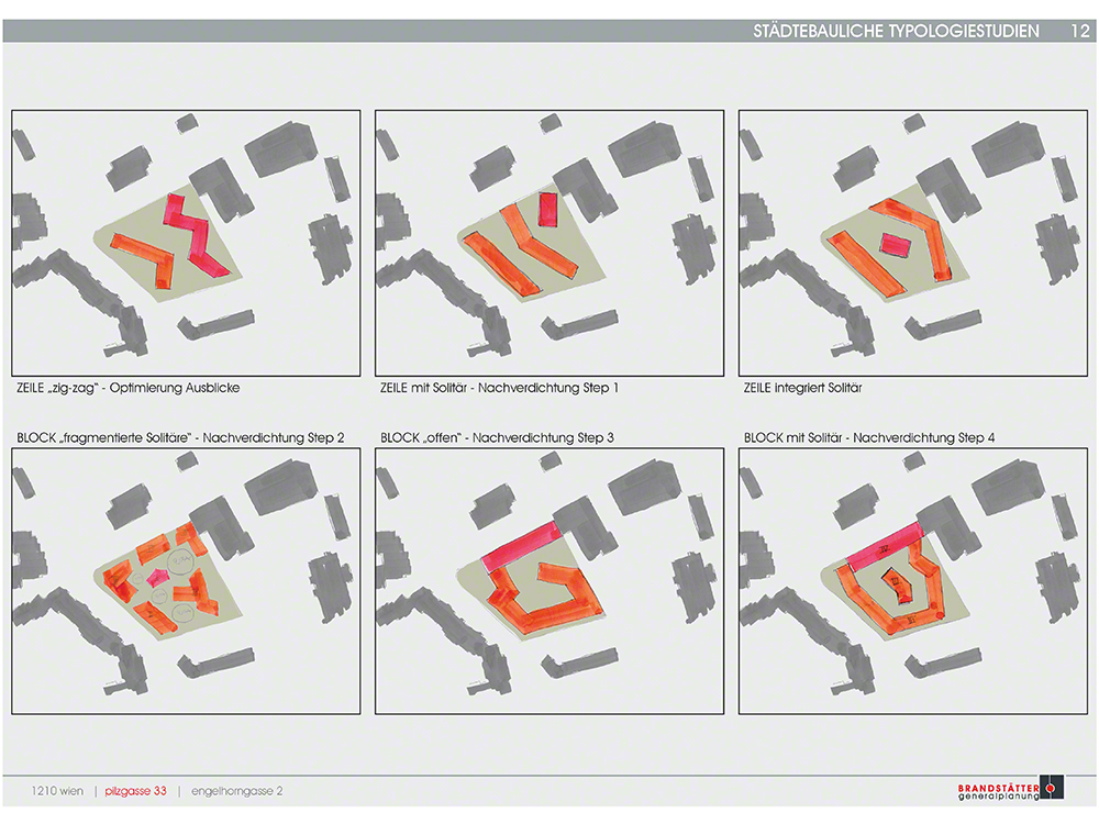 Typologiestudien der städtebaulichen Studie Wohn:Gewerbe:Park by CLAUD-Urbanisme
