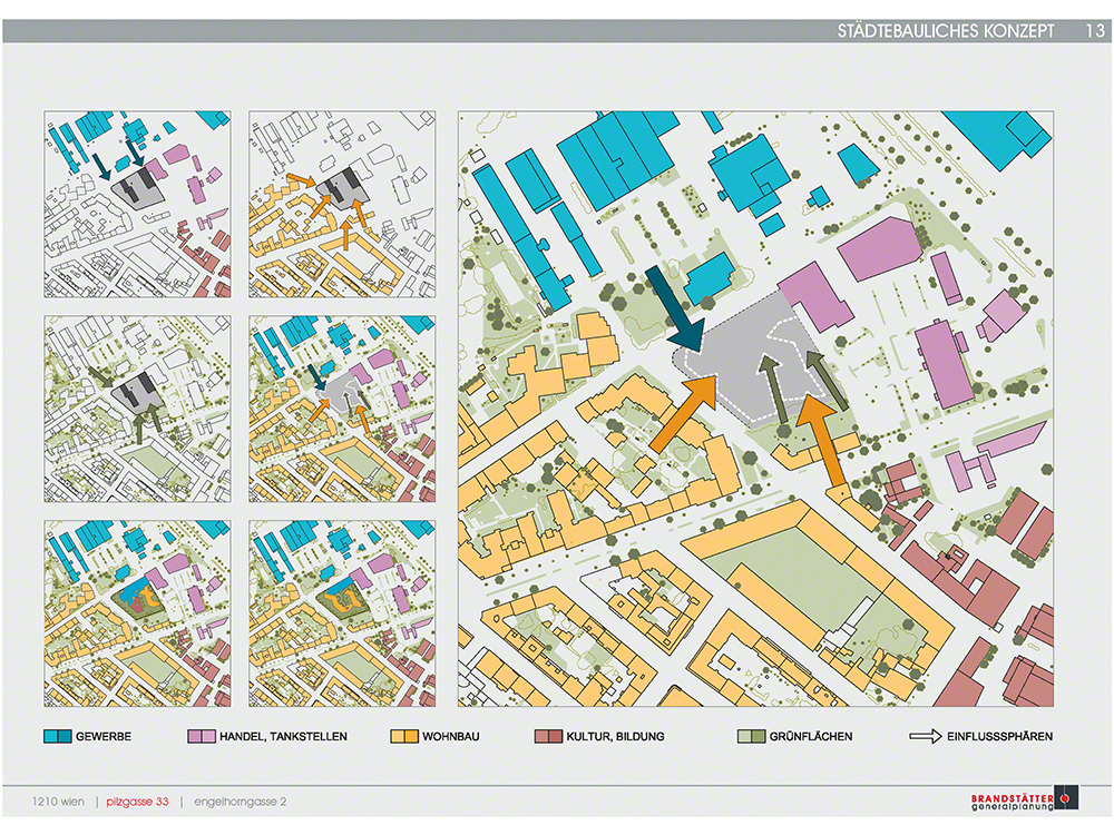 Städtebauliches Konzept der städtebaulichen Studie Wohn:Gewerbe:Park by CLAUD-Urbanisme