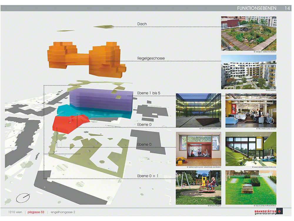 Funktionsebenen der städtebaulichen Studie Wohn:Gewerbe:Park by CLAUD-Urbanisme